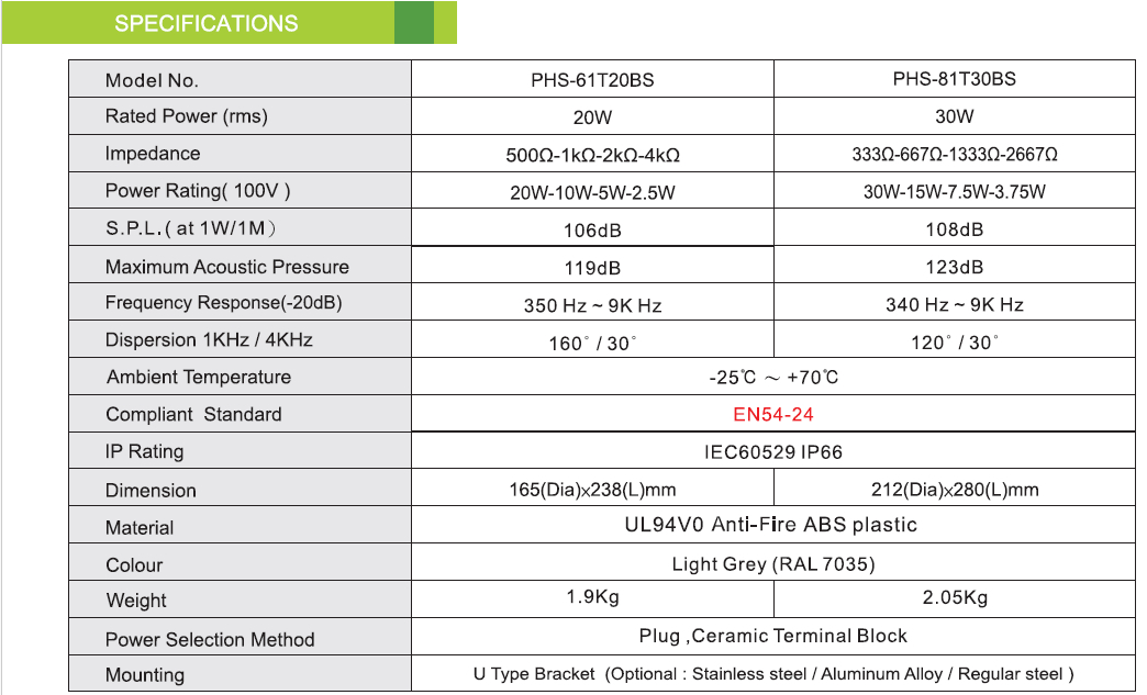 PHS-61T20BS PHS-81T30BS